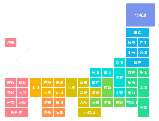 47都道府県